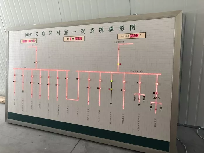 文章附图