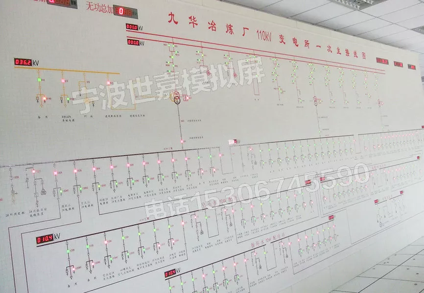 带控制调度模拟屏